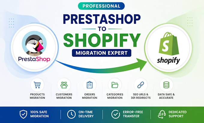 migrate prestashop store website to shopify and migrate shopify to prestashop