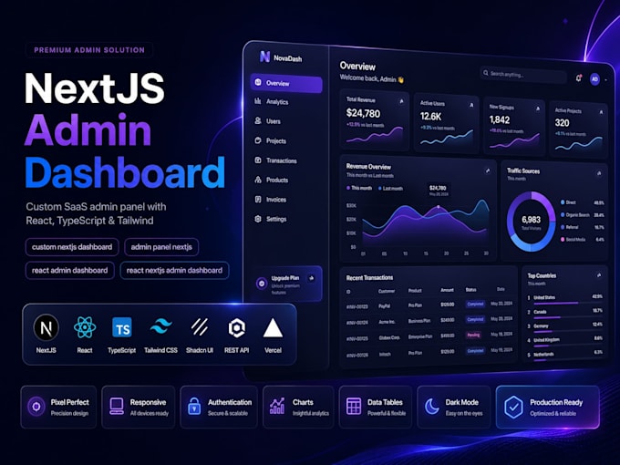 build a modern nextjs dashboard with react and typescript