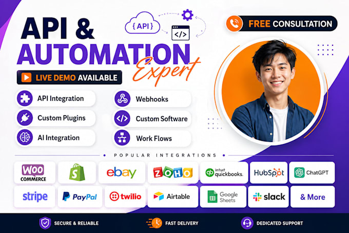 automation with your shopify store
