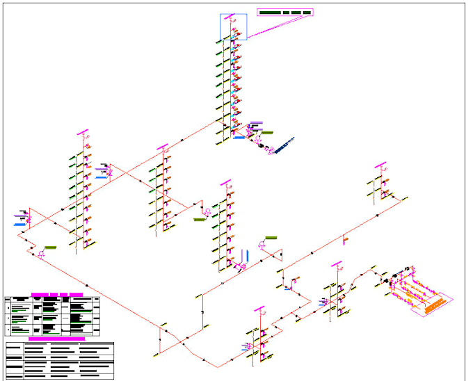 design fire hydrant and sprinkler system