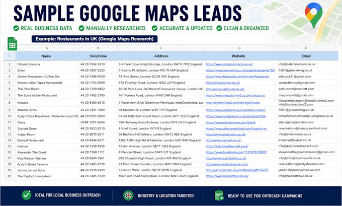 do google maps lead generation for local businesses