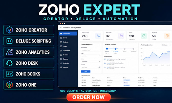 build custom zoho creator, deluge scripting, analytics, desk and zoho one