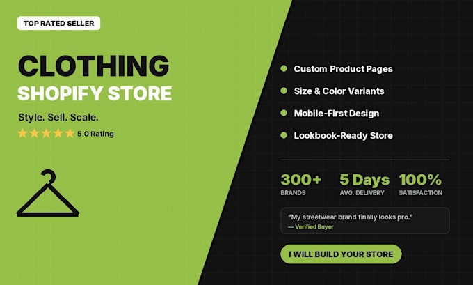 build your clothing shopify store