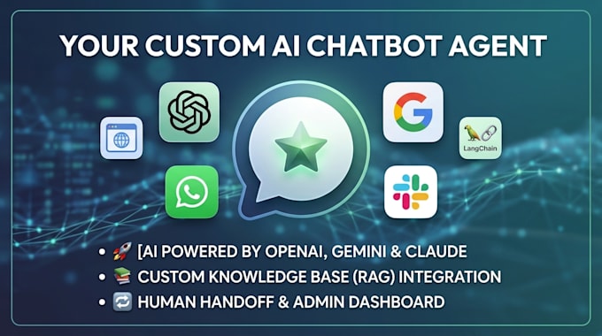 develop an intelligent ai agent with knowledge base and database integration