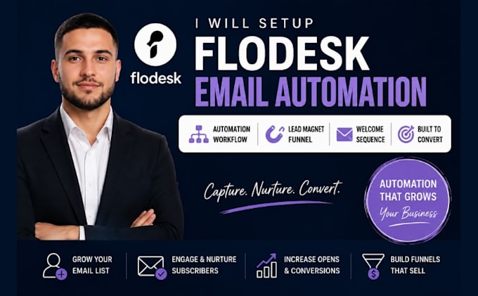 setup flodesk email automation workflow lead magnet welcome sequence funnel