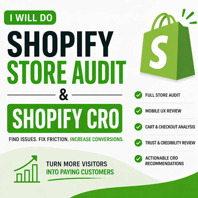 audit optimized your shopify app store listing