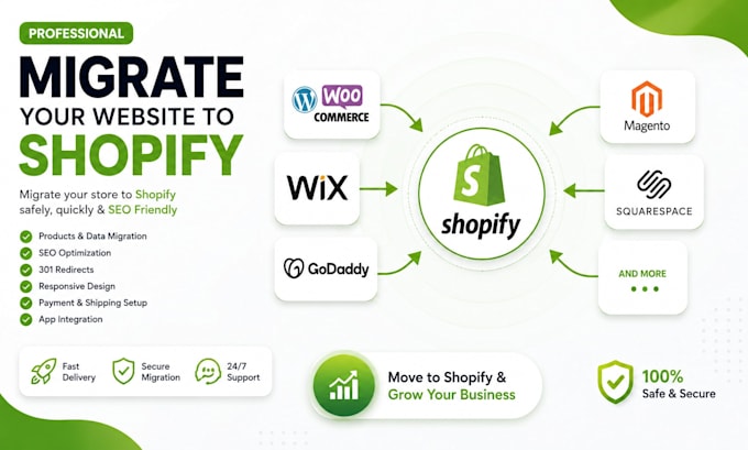 migrate godaddy wix magento squarespace woocommerce website to shopify store seo