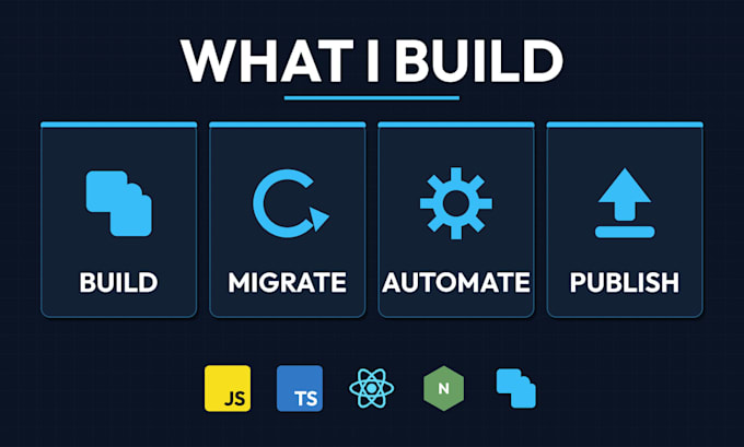 develop a chrome extension, fix bugs or migrate your extension to manifest v3