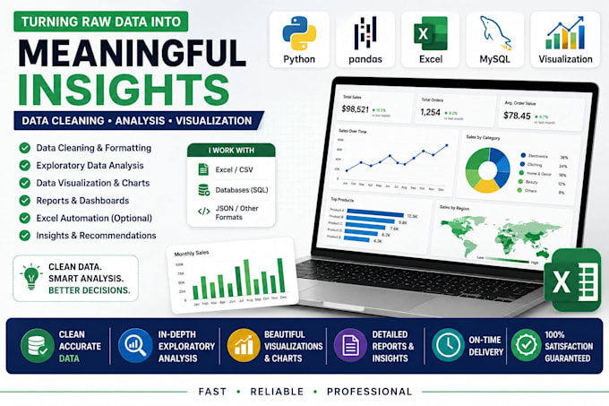 do python programming and data analysis