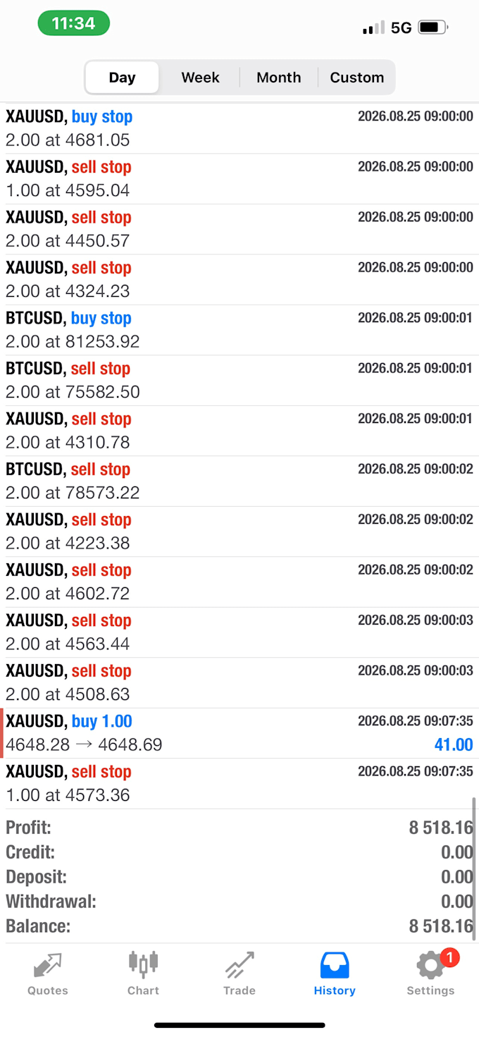 deliver a profitable forex trading robot, trading bot forex ea robot, gold ea