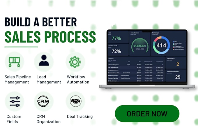 build your pipedrive CRM sales system and automation