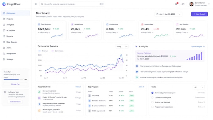 build full stack websites with python and nextjs