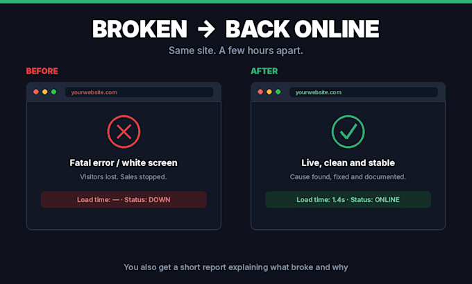 fix wordpress bugs and error