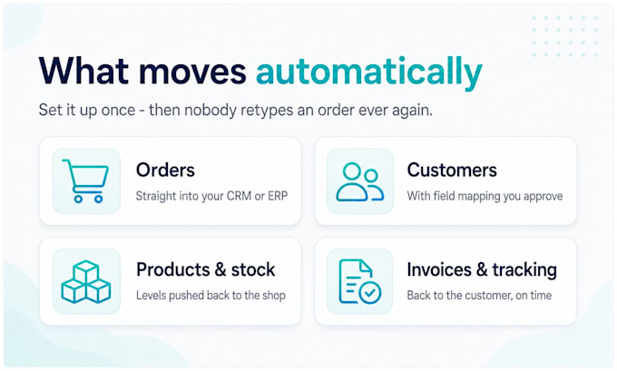 integrate your wordpress or woocommerce store with your crm or erp