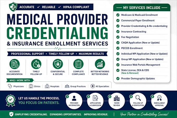do medical provider credentialing and insurance enrollment