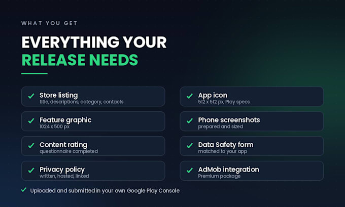publish your android app on google play