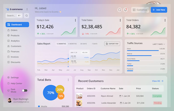 design dashboard UI UX in figma for saas and web apps