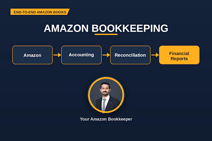 do amazon seller accounting and reconciliation