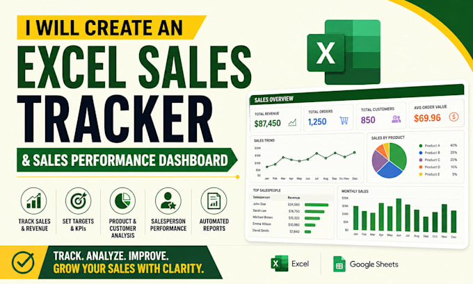 create an excel sales tracker and sales performance dashboard