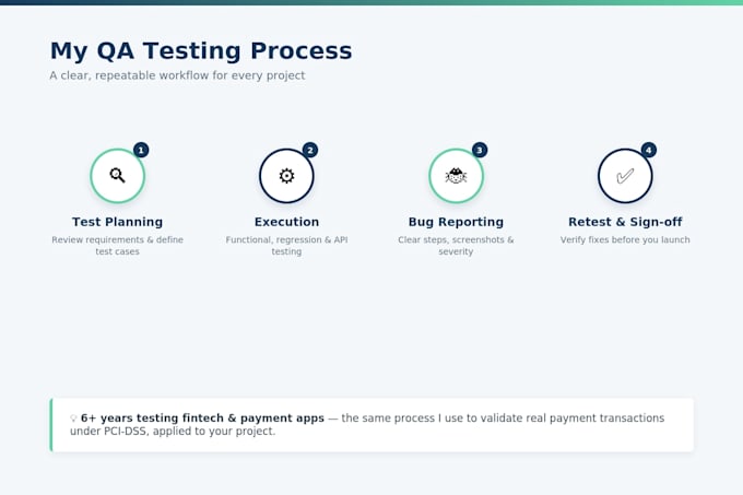 manually test your web or mobile app and find critical bugs