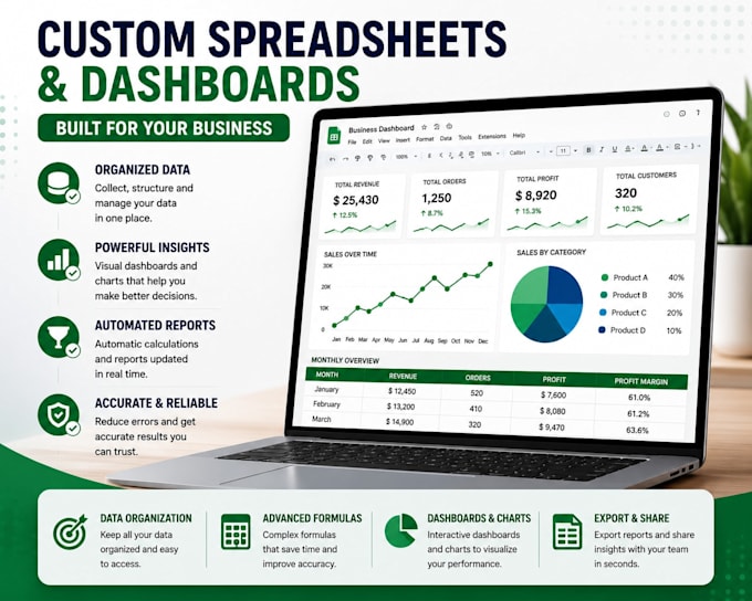 create automated google sheets and excel solutions