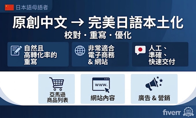 proofread and localize translated text into natural japanese