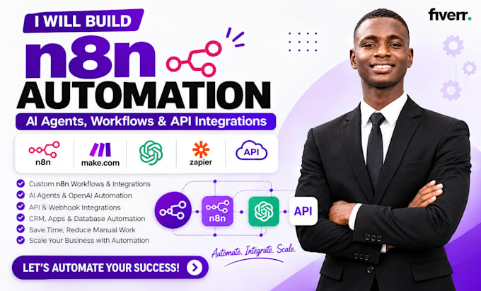 build n8n automation workflows and ai automation