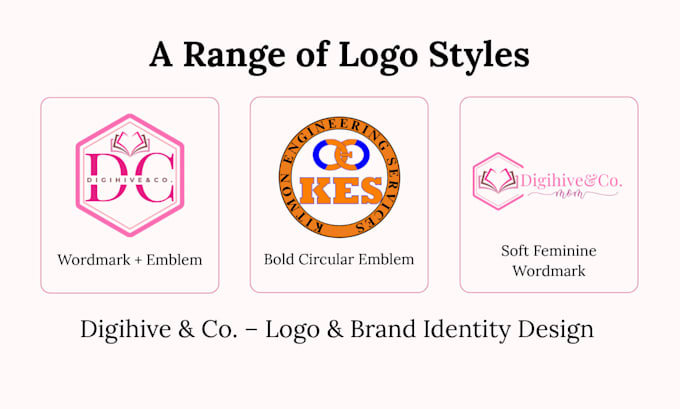 design your small business logo and brand kit