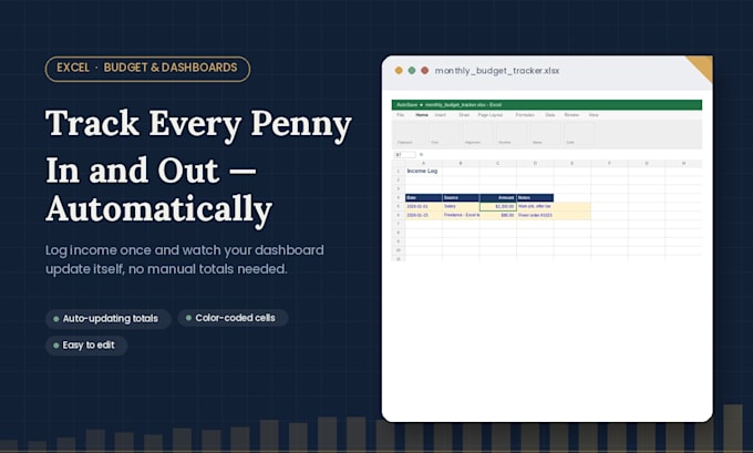build a custom excel budget tracker or dashboard for you