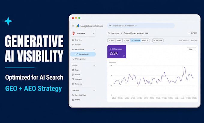optimize your website for ai search with GEO generative engine and aeo engine