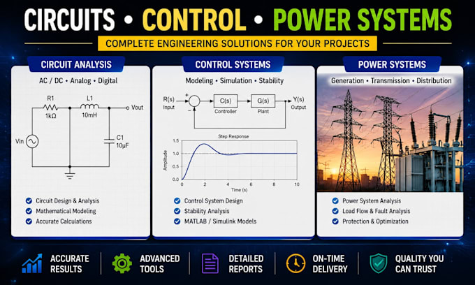 do electrical engineering projects, matlab simulations and reports