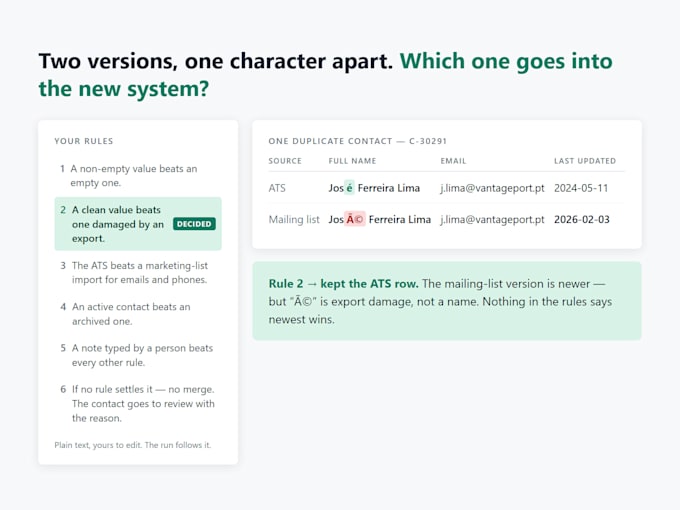 deduplicate your contact or candidate list for a CRM or ats migration