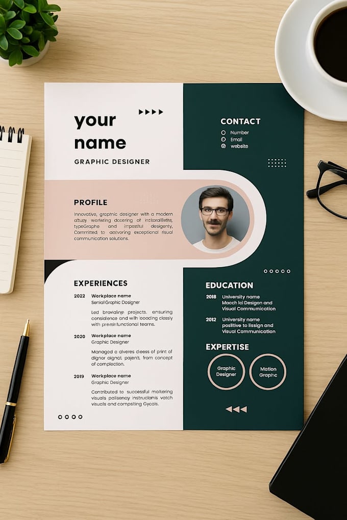 design and edit a custom resume that gets you interviews