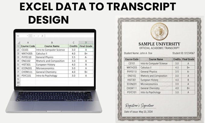 design a professional academic transcript and grade report template