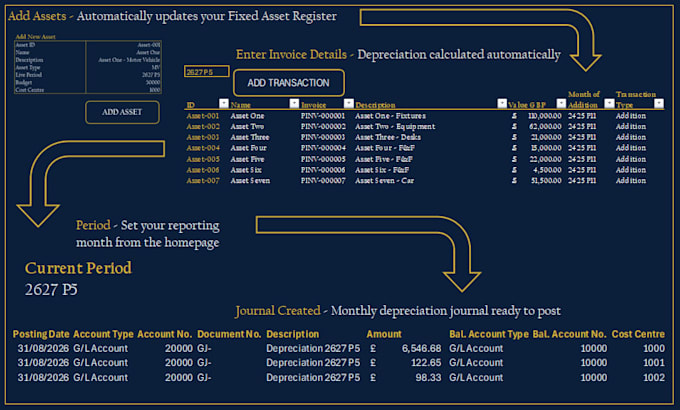 create an automated fixed asset register on excel