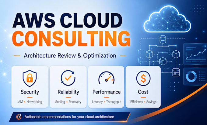 review and optimize your AWS cloud architecture