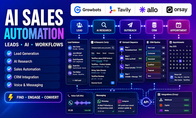 build ai sales automation and lead generation workflows