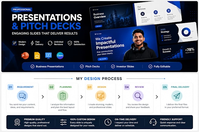 design powerpoint presentation slides with animation