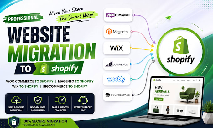 migrate squarespace prestashop godaddy woocommerce wix opencart to shopify store