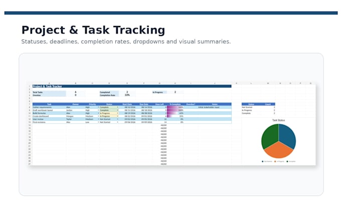 create a custom excel spreadsheet, tracker, or template