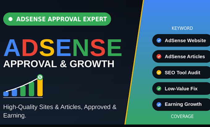get your website ready for google adsense monetization