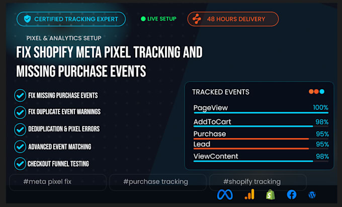 fix missing purchase events and shopify meta pixel tracking issues