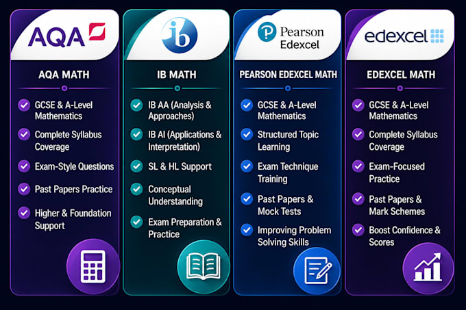 be your online tutor for aqa, ib, pearson edexcel and edexcel math