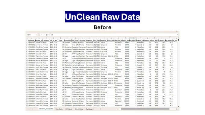 do excel data cleaning, formatting and remove duplicates