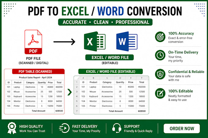 convert PDF to editable excel or word