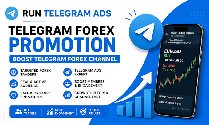 run telegram ads, telegram forex promotion, boost telegram forex channel