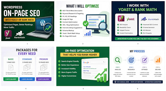do wordpress on page SEO with yoast or rank math