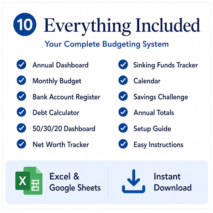 help with personal finance plan via budgeting with an excel spreadsheet