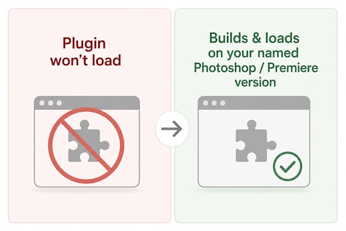 upgrade your adobe plugin to the new version