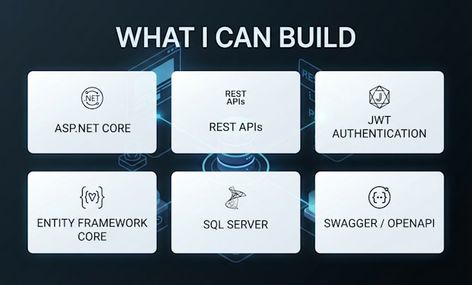 develop a secure aspnet core web API with c sharp